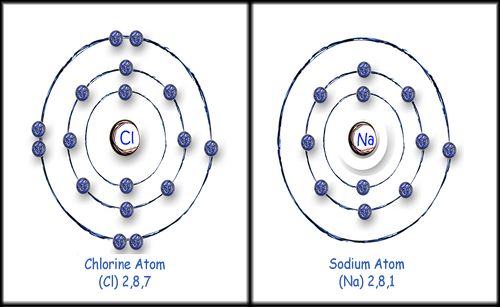 Profile picture for this group.