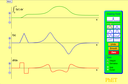 Screenshot of the simulation Calculus Grapher