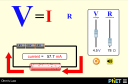 Screenshot of the simulation Ohm's Law