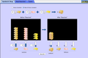 Screenshot of the simulation Reactants, Products and Leftovers